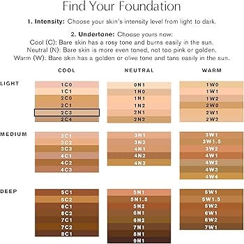 Estée Lauder Double Wear Stay-in-Place Foundation 30ml