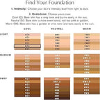 Estée Lauder Double Wear Stay-in-Place Foundation 30ml